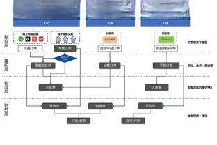 里弗斯：尼克斯太有天赋了 我们要找到克服伤病的方法